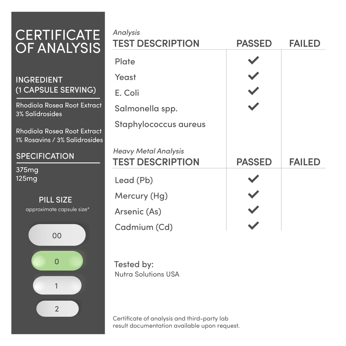Rhodiola Rosea Supplement 500mg, 120 Vegan Capsules (Third Party Test, Gluten Free, 3% Salidrosides, 1% Rosavins Extract) for Performance, Calming, Motivation by Double Wood