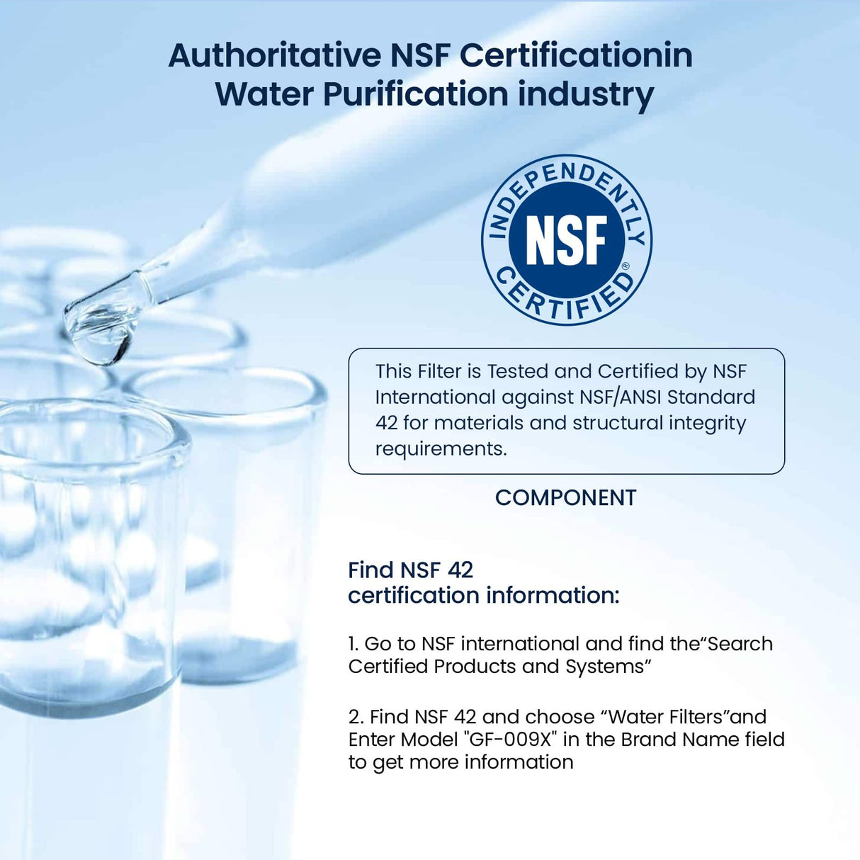 GLACIER FRESH Replacement for RPWFE, RPWF (Built-in CHIP) Refrigerator Water Filter, Compatible with GFE28GYNFS, GFE28GELDS, PFE28KELDS, PFE28KYNFS, GFD28GELDS, PWE23KELDS, PWE23KMKES, 2 Pack