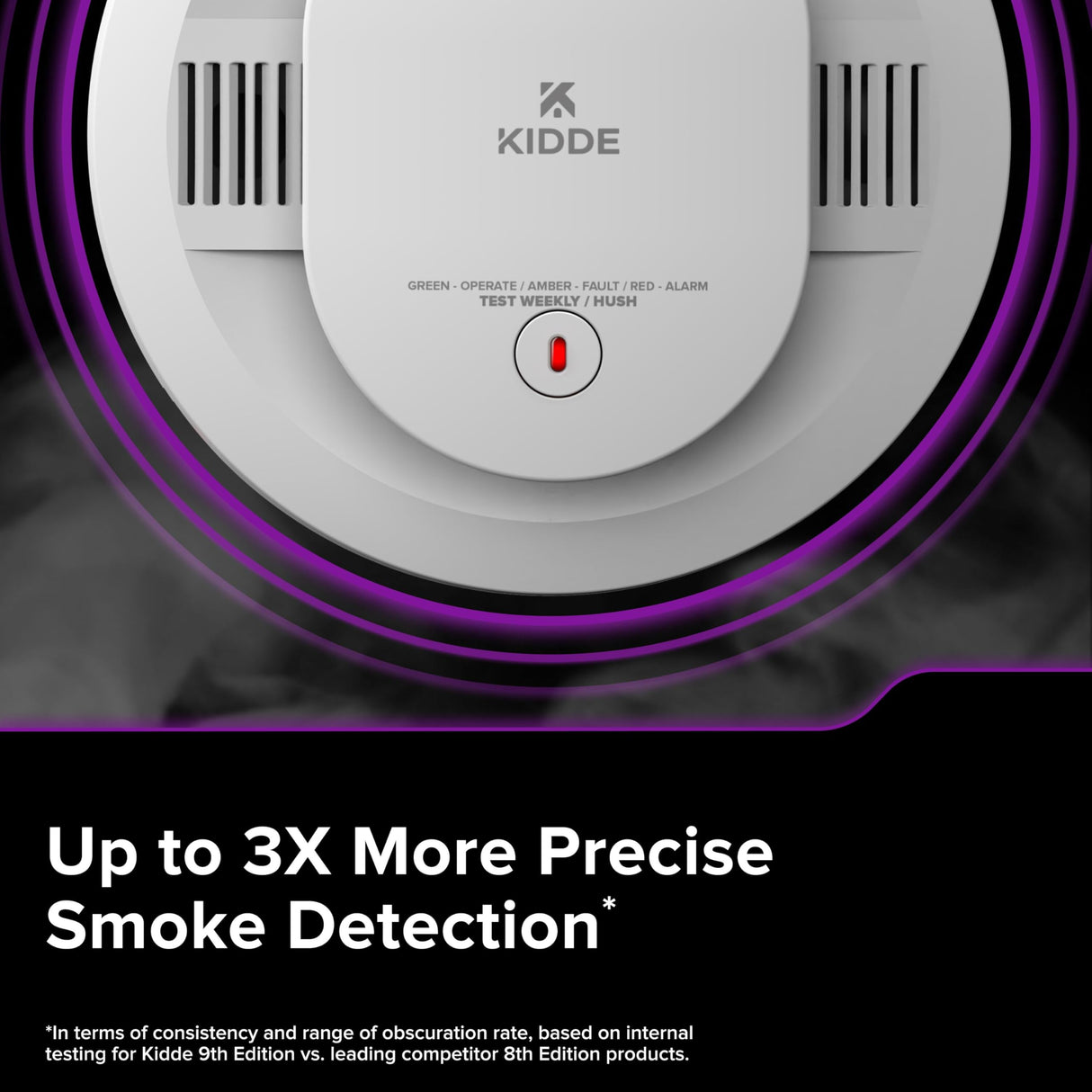Kidde Hardwired Kidde App Enabled Smart Smoke and Carbon Monoxide Detector, AA Battery Backup, Voice Alerts, Interconnected Alarm