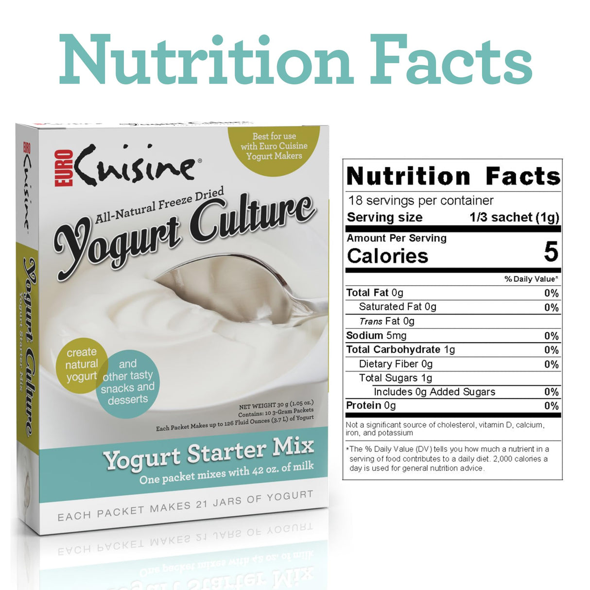 Euro Cuisine RI1020 All Natural Yogurt Culture Starter – Perfect for Dairy Free, Whole Milk, Protein Yogurt – Probiotic Yogurt Pouches for Smooth, Creamy Homemade Yogurt