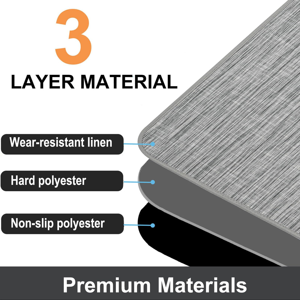 Perfect for Carpet Floors: Protect Your Floor from Scratches and dust of Any Kind with This Perfect Chair mat for Carpeted Floors. The Office Chair mat is Designed for Most Carpet Floors.