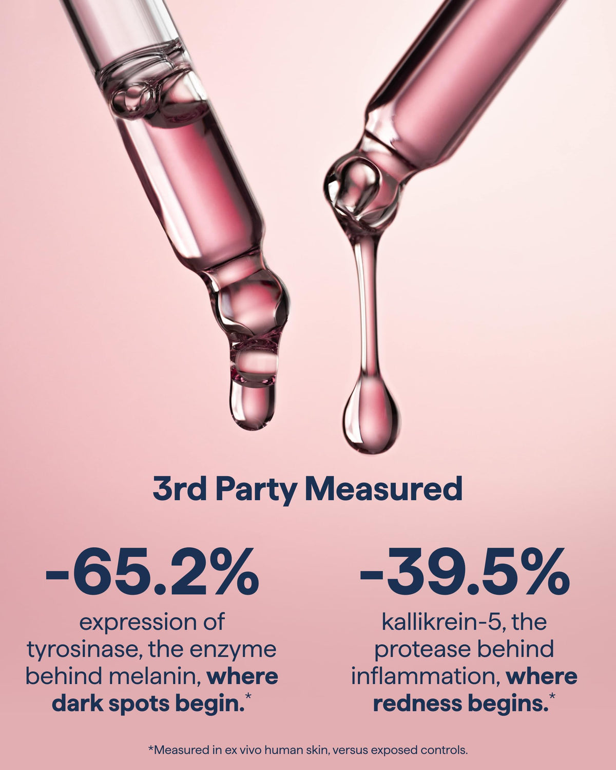 REMEDY 15% Azelaic Acid Complex Advanced Clarifying Serum