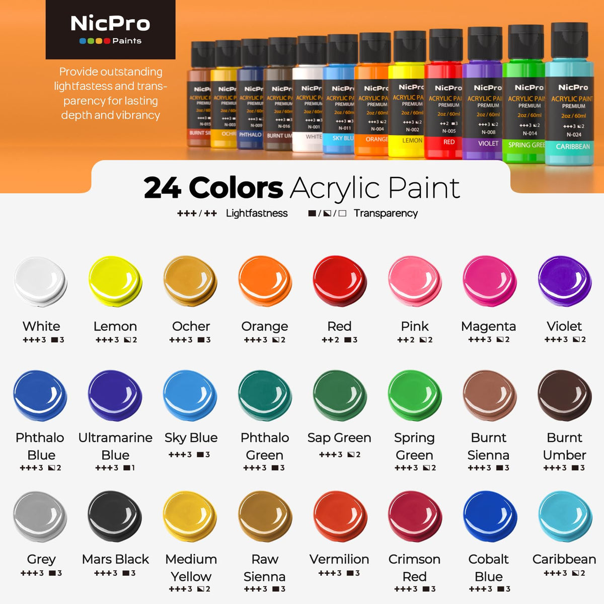 Nicpro Acrylic Paint Set 24 Colors 2oz with 12 Brushes & Palette