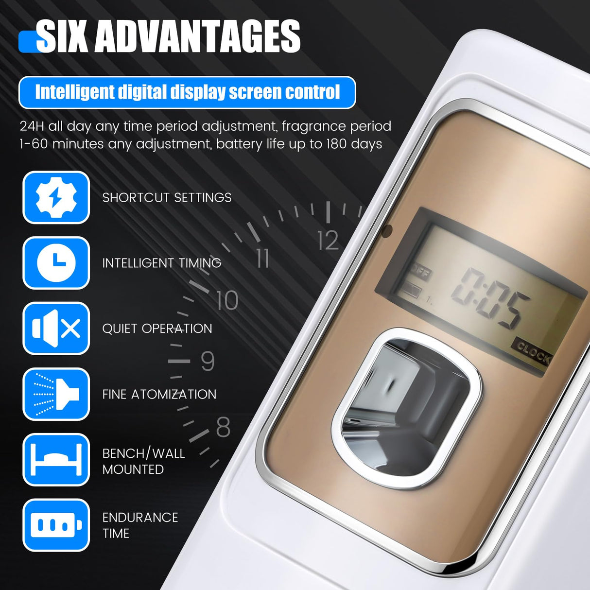 Rossesay 2 Pcs Automatic Air Freshener Spray Dispenser with Screen LCD Perfume Dispenser Wall Mount/Standing Capacity for Bathroom Hotel Office Commercial Place(White)