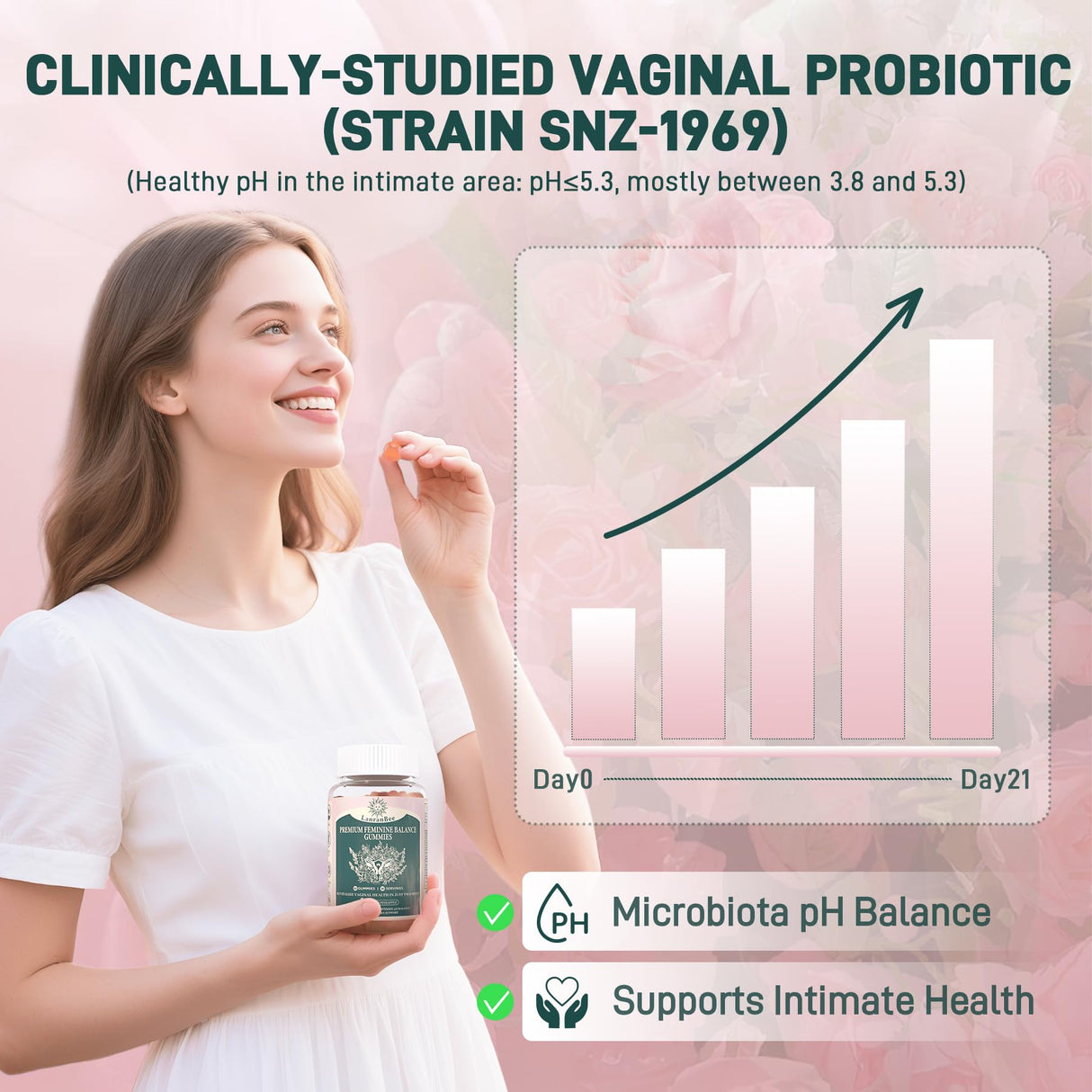 LanranBee Premium Feminine Balance Gummies - for Women’s Health & Wellness - Immune Support - Vegan, Gluten-Free & Halal - Hawaiian Pineapple - 60 Gummies - 30 Servings (2)