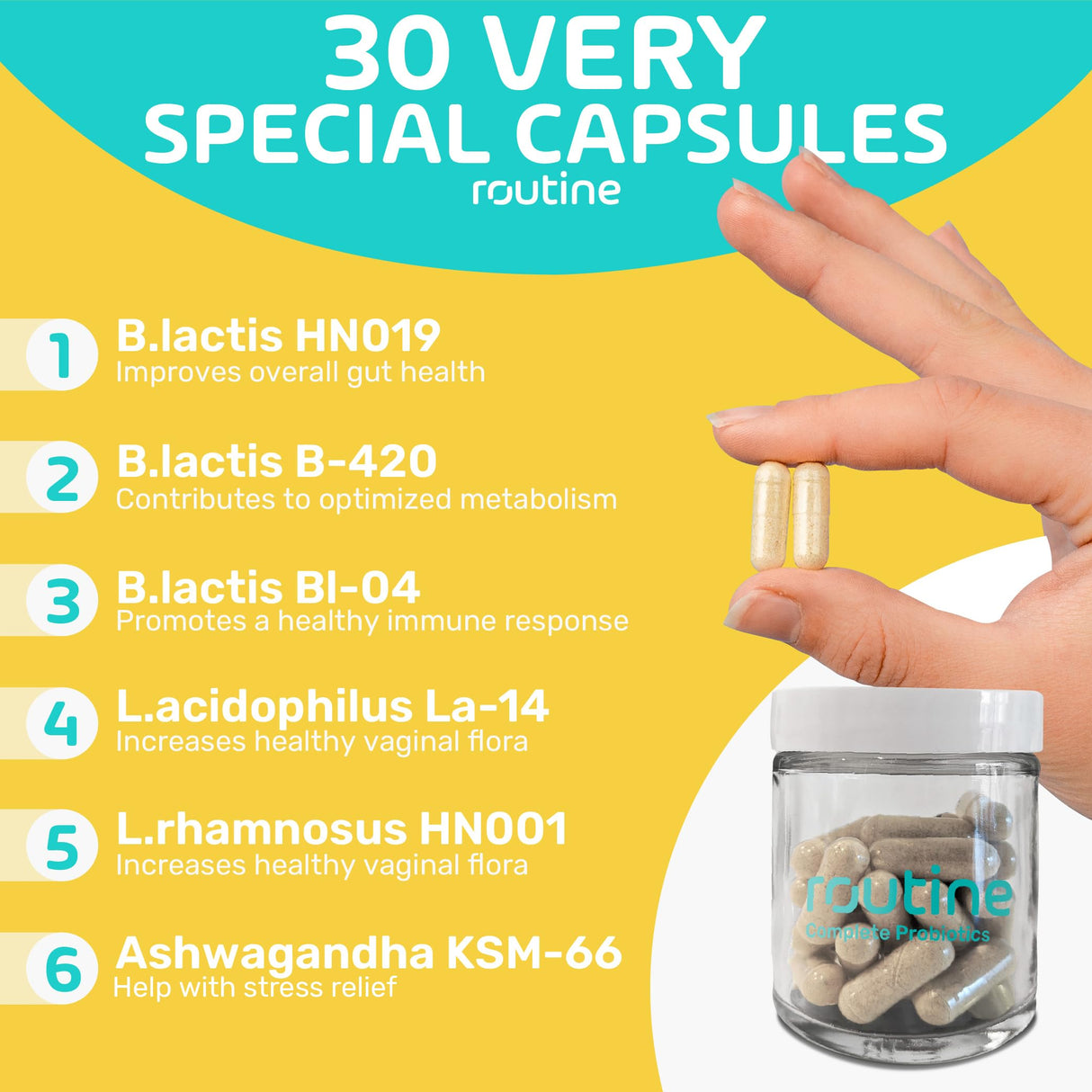 Routine Women's Daily Probiotics for Digestive and Feminine Health - 24 Billion CFU 30 Capsules - Dairy Free Organic Probiotics for Women