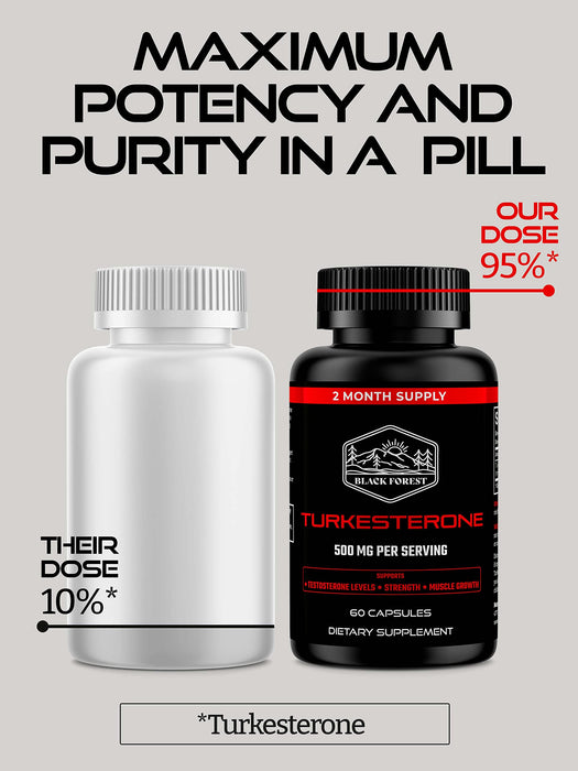 Black Forest Turkesterone Supplement 500mg Capsule (Max Purity 95% Extract) 2 Months Supply (500mg Turkesterone from 526mg of Ajuga Turkestanica) Similar to Ecdysterone for Strength & Muscle Growth