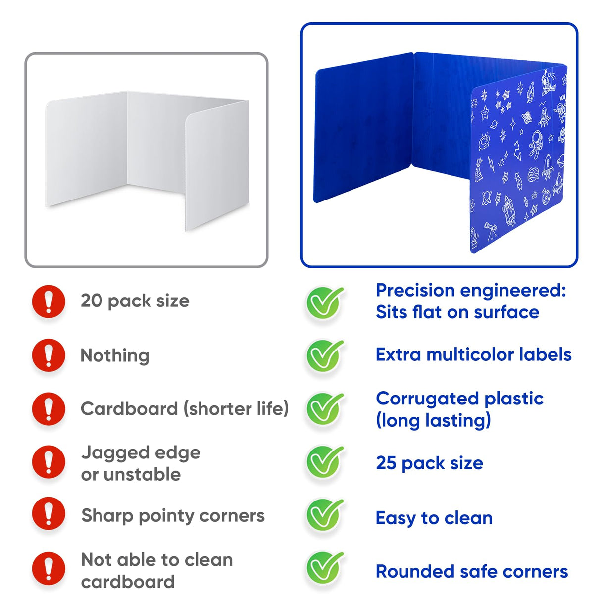 25-Pack Desk Dividers for Students, 3-Fold Privacy Screens, Durable Waterproof Plastic Study Boards, Easy Clean Classroom Shields for Schools,Teacher Supplies & Student Desk Organizers, Blue