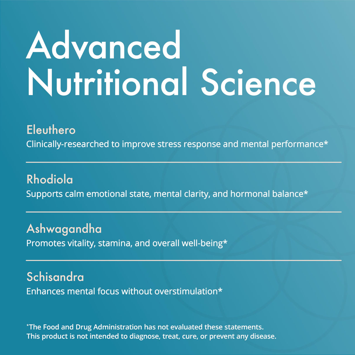 Natura Health Products Vital Adapt Supplement - Daily Nourishing Adaptogenic Tonic for Endocrine Function Support - Featuring Rhodiola, Ashwagandha, Cordyceps, Reishi (60 Capsules)