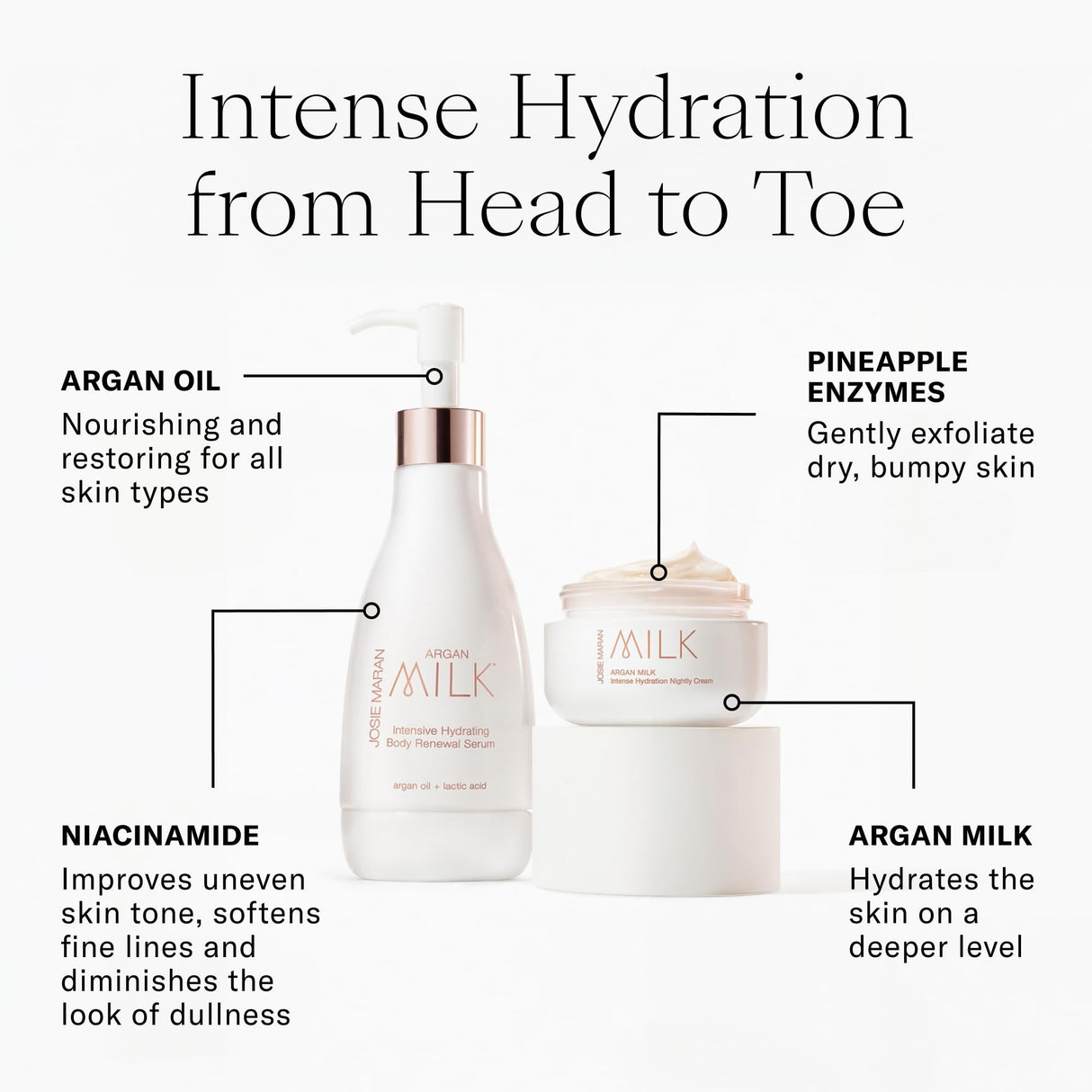 Josie Maran Hydrating Serum with Argan Oil Micro-Droplets - Pure Argan Milk Intensive Hydrating Treatment - The First Step in Skin Prep - Maxamize the Benefits of All Your Skincare (1 Fl Oz)