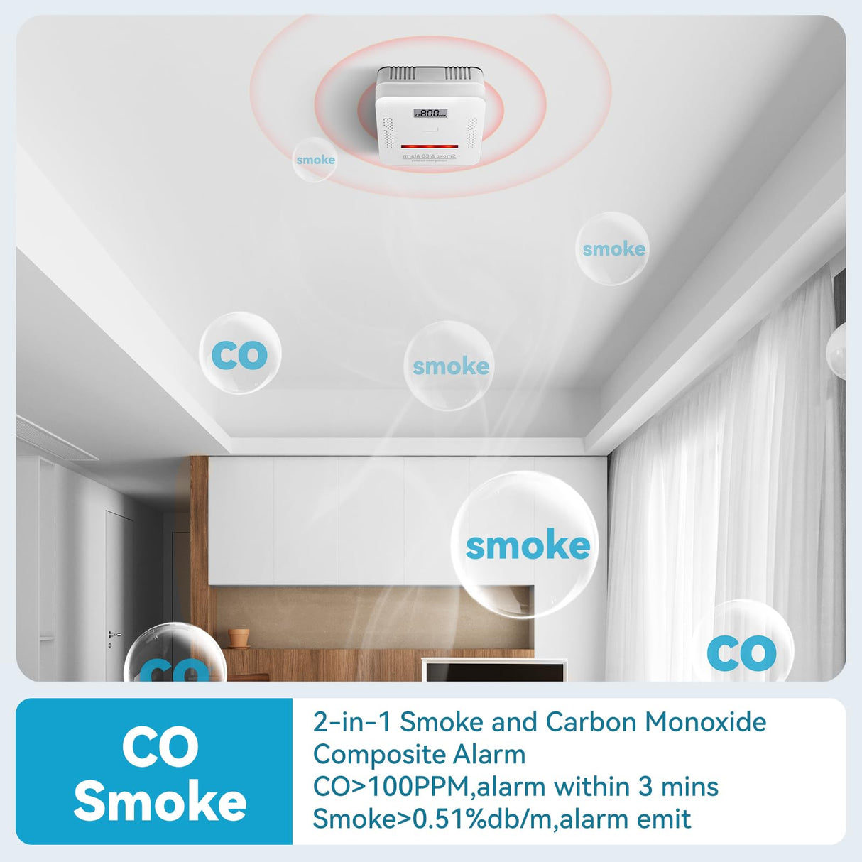 Smoke Detector Carbon Monoxide Detector,2 in 1 Fire & CO Alarm,Battery Powered,Carbon Monoxide Gas Detector with LCD Digital Display Sound and Light Alarm for Bedroom Warehouse Kitchen or RV Travel