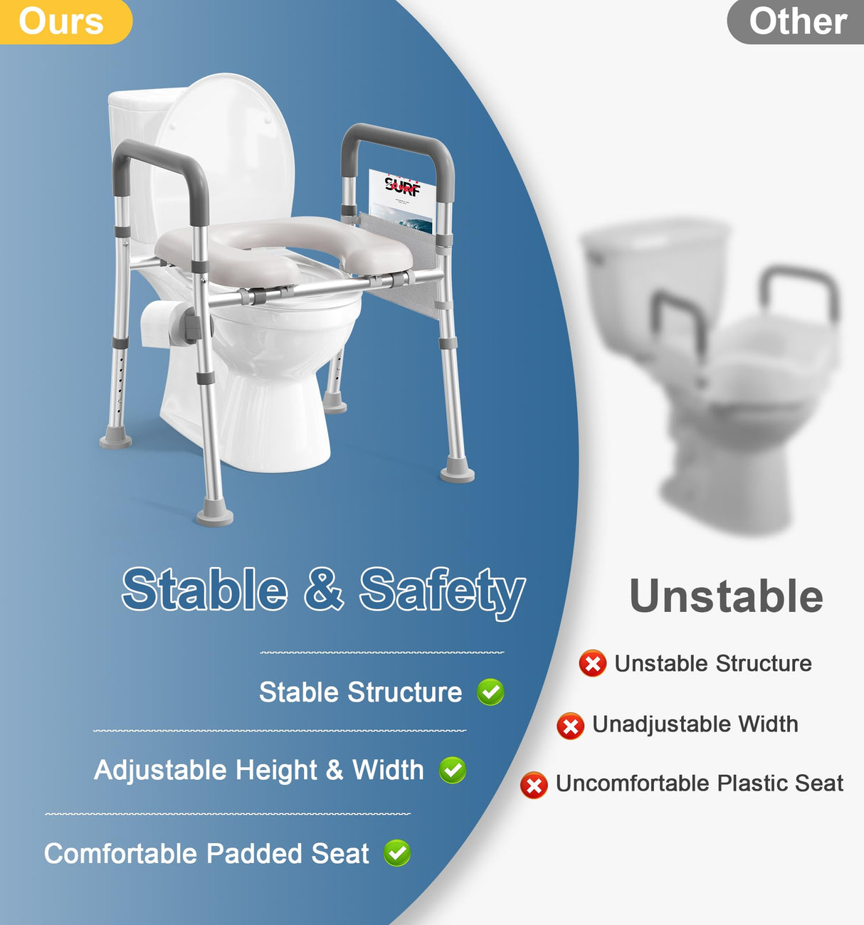 Soundfuse Toilet Seat Riser for Seniors, FSA HSA Eligible Raised Toilet Seat with Handles, Adjustable Height & Width, 400lb Handicap Elevated Toilet Seat, Fit Any Toilet