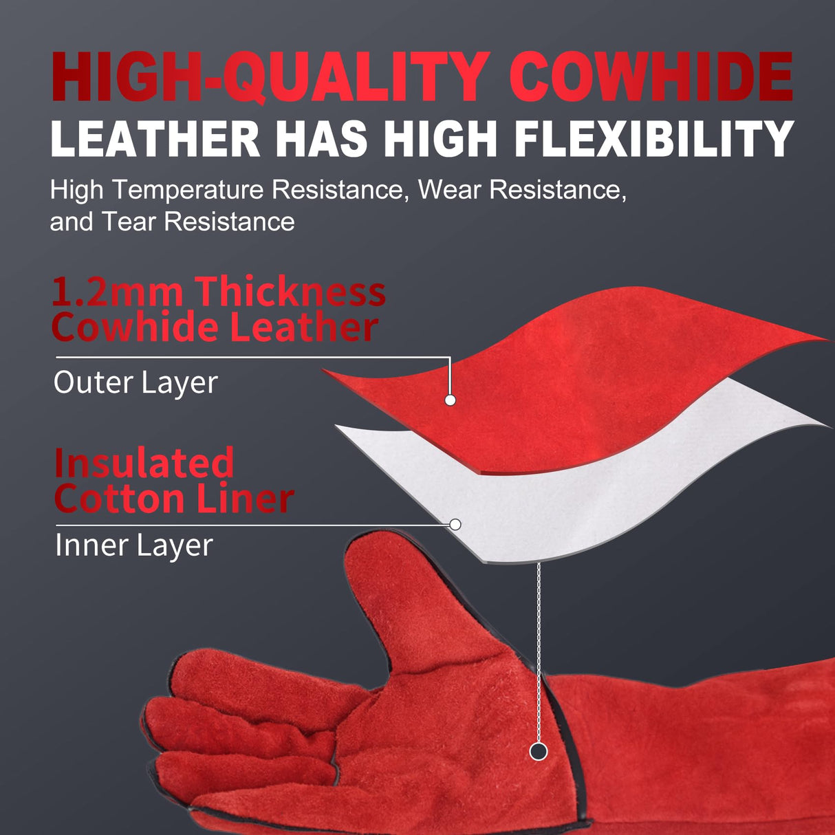 TOPDC Welding Gloves 14 Inches Fire/Heat Resistant Leather For Mig,Tig,Stick,Forge,BBQ,Grill, Fireplace,Wood Stove, Furnace,Pot,Oven (14 Inch-Red)