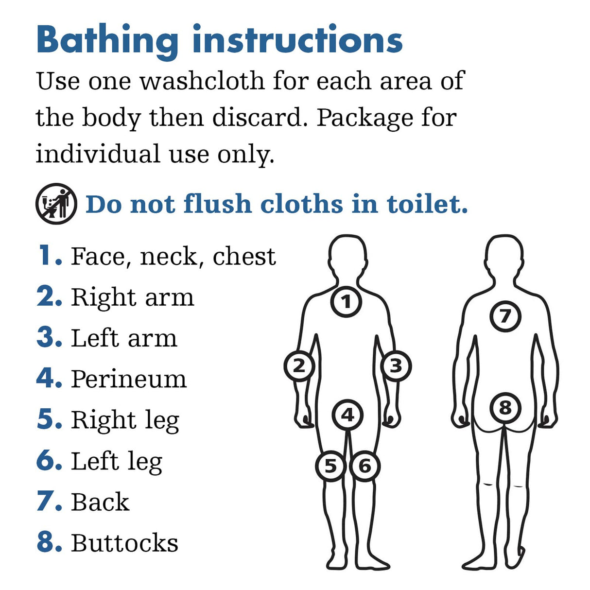 Comfort Bath® Cleansing Washcloths - 22 Packages, 176 Cloths - No Rinse Bathing Wipes, Ultra-Soft and Thick Heavyweight Cloth, Light Fragrance