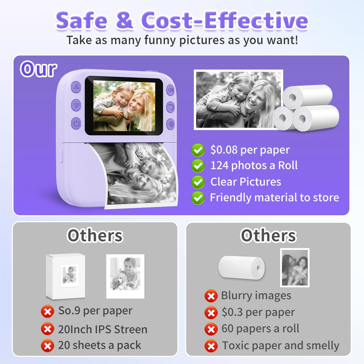 Instant Print Camera for Kids, Christmas Birthday Gifts for Girls Boys, 1080P Instant Digital Print Cameras for Toddler,Portable Toy for 4 5 6 7 8 9 10 Year Old Girl with 32GB SD Card,Purple