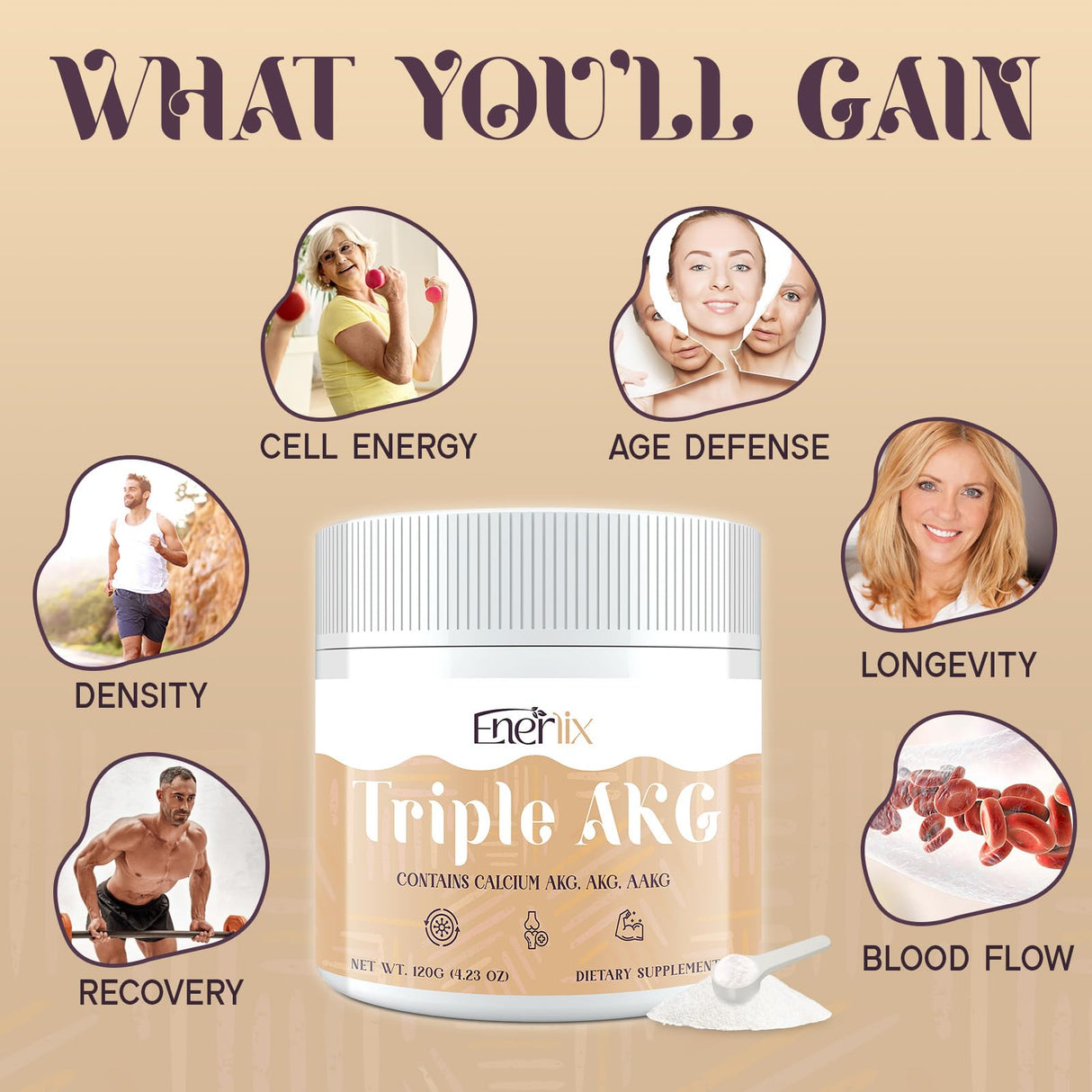 11-in-1 AKG Supplement – Calcium AKG, AAKG, OKG, GKG – Supports Mitochondria, Cellular Energy, Longevity & Age Defense – High Absorption – 30 Servings