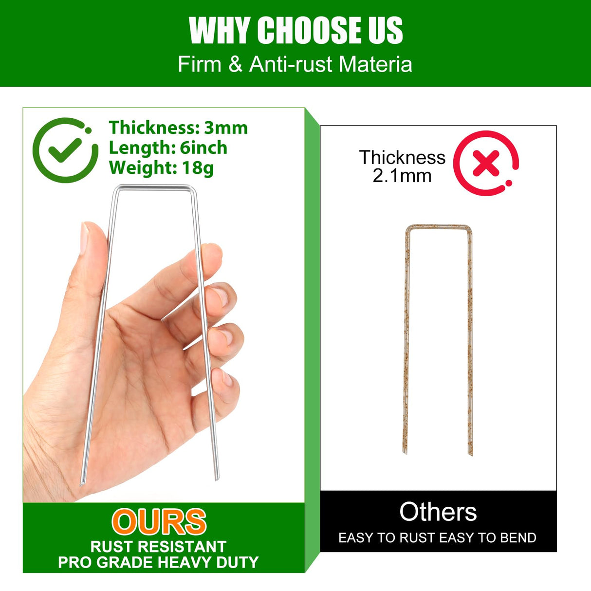Landscape Fabric Staples with Rubber Hammer,6Inch 50pcs Galvanized Garden Pegs+ 50pcs Gaskets + Pick Hook + Gloves,Anti-Rust,U-Shaped Lawn Spikes,Yard Turf Pins for Weed Barrier,Ground Grass Cover