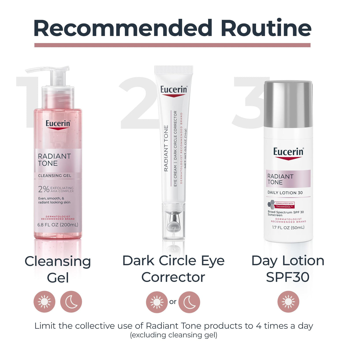 Eucerin Radiant Tone Eye Cream Dark Circle Corrector, Eye Brightening Cream with Thiamidol and Hyaluronic Acid, Helps Reduce the Look of Eye Puffiness, 0.5 Oz Tube