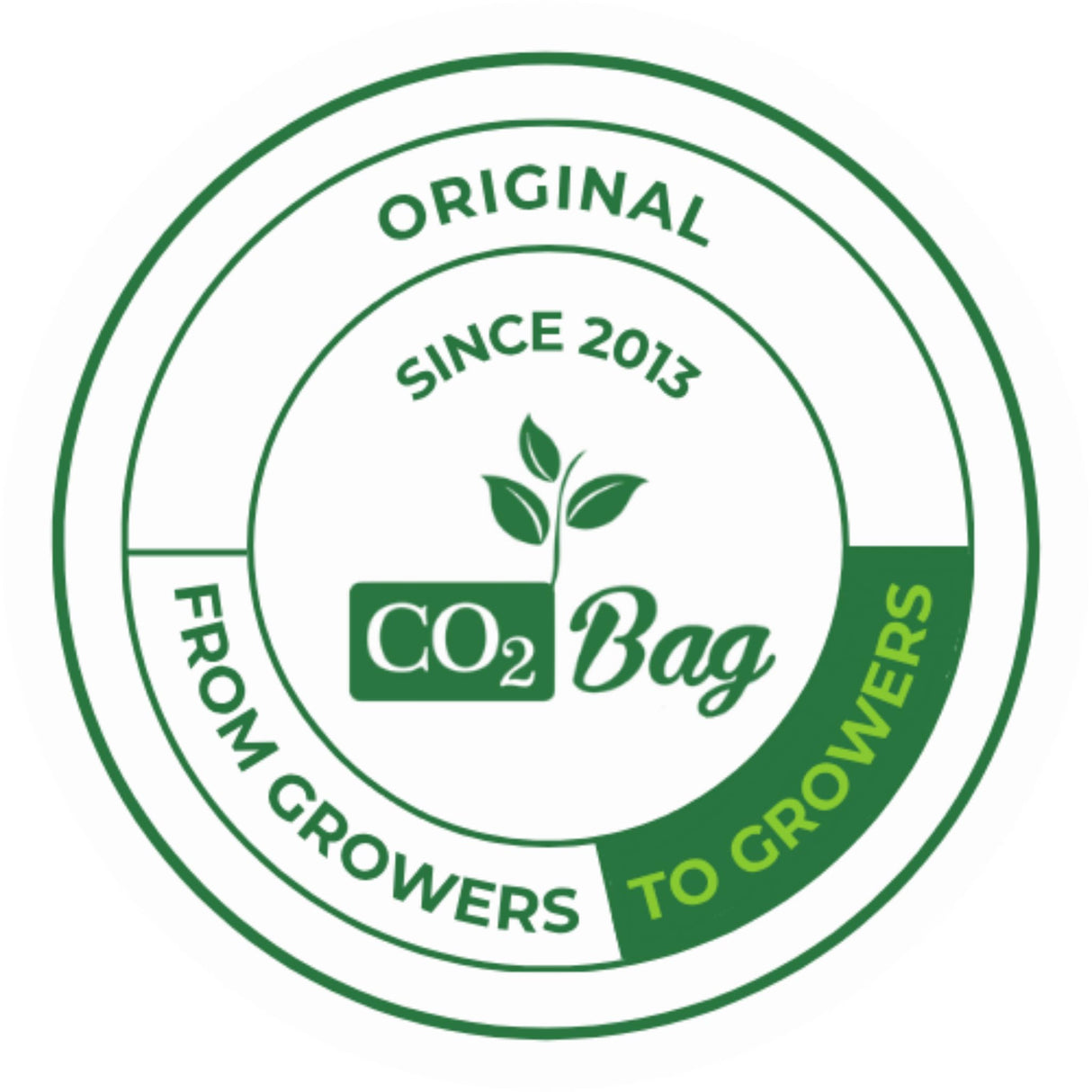 CO2BAG® M 2-Pack - Natural CO2 Generator for Grow Tents & Greenhouses | Value Bundle for Double Coverage | Boosts Plant Growth, Yield & Harvest Speed | Organic Hydroponic Supplement | Maintenance-Free
