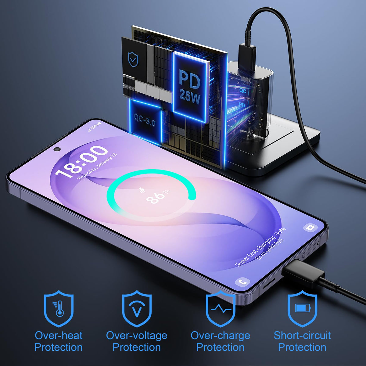 Super Fast Charger Type C, 25W USB C Wall Charger Fast Charging 10FT Cable