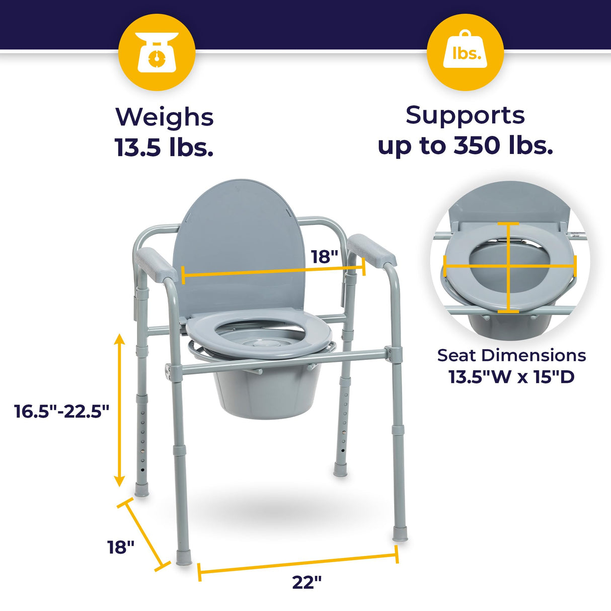 Drive Medical 11148-1 Folding Steel Bedside Commode Chair, Portable Toilet, Supports Individuals Weighing Up To 350 Lbs, with 7.5 Qt. Bucket and 13.5 Inch Seat, Grey
