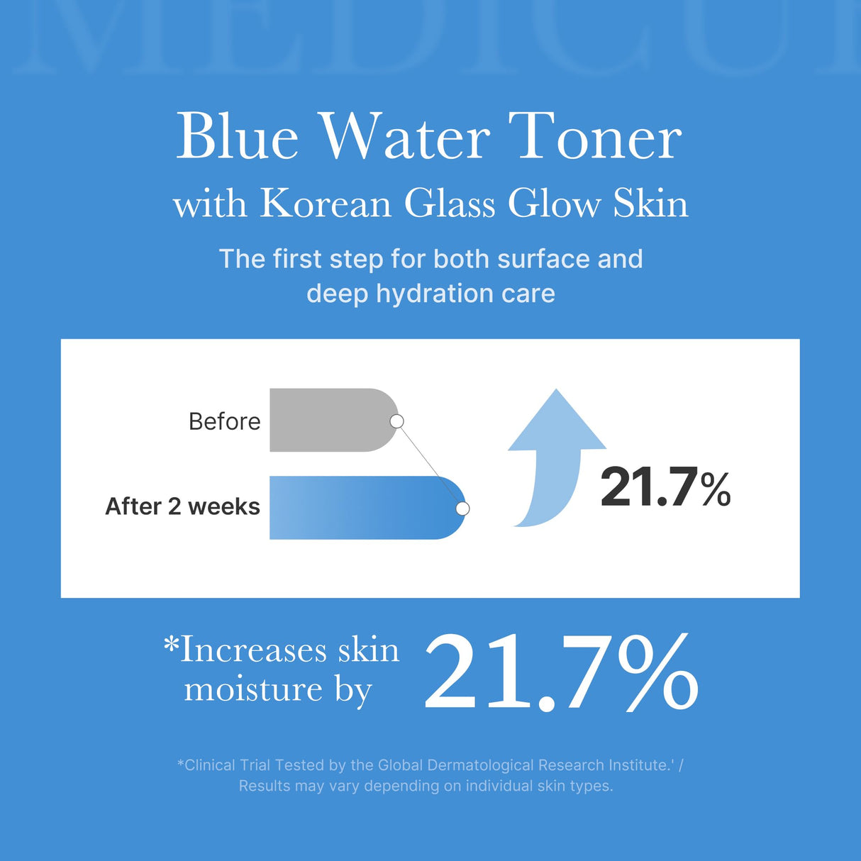 medicube Glass Glow Flawless Pore Care Step 1: Zero Pore Blackhead Deep Cleansing Oil and Zero Pore Toner