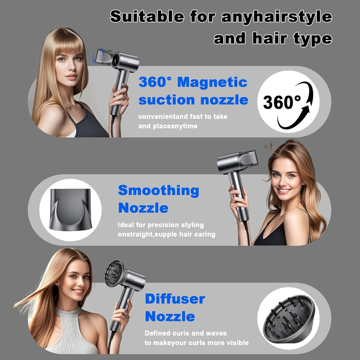 Hair Dryer,150000 RPM Professional High-Speed Blow Dryer 500 Millions Negative lonic Care Hair Dryer for Fast Drying, Low Noise Thermo-Control Hairdryer with Diffuser & Nozzle for Home Travel Salon