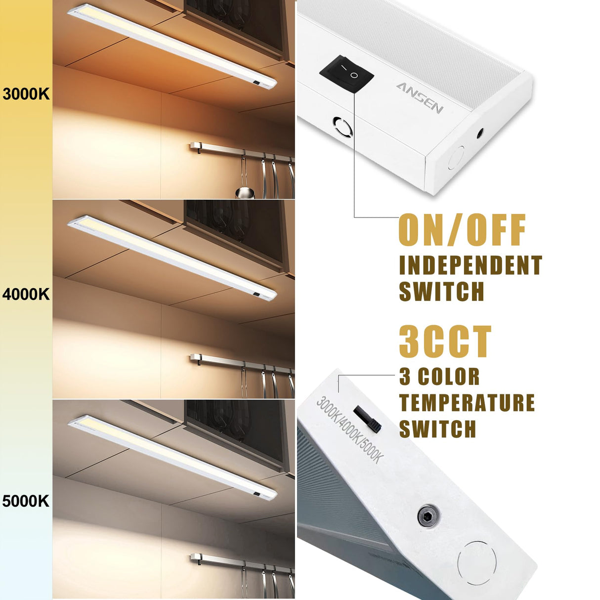 Ansen Hardwired Under Cabinet Lighting, 36in 22W LED Light for Kitchen/Closet, 1426lm, CRI>92, R9>90, Dimmable, 3 Color Temperature, 3000K/4000K/5000K(Warm White, Cool White, Daylight)