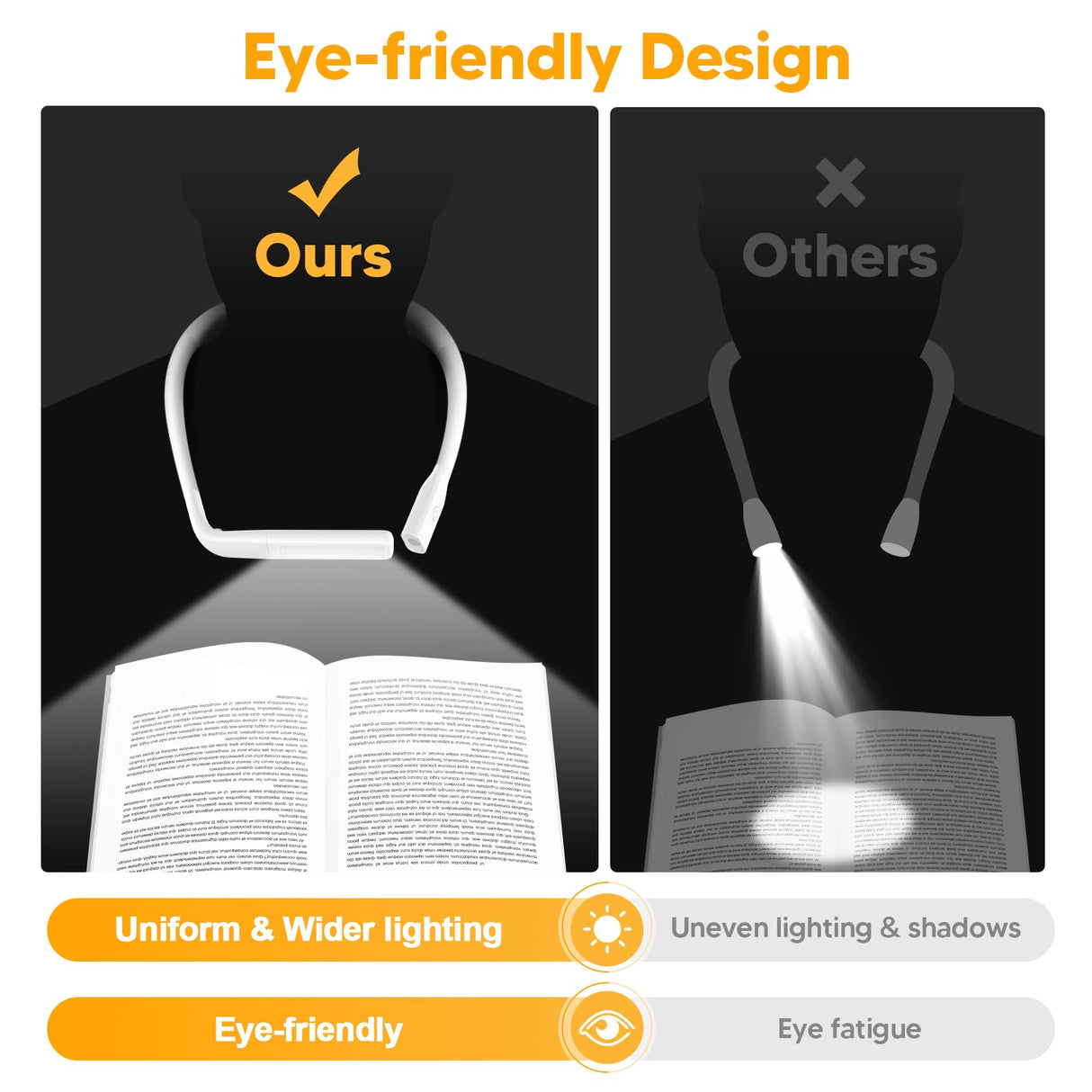 Neck Light Book Lovers Gifts: Crochet Accessories Knitting Gifts for Mom Christmas Stocking Stuffers for Men Women Husband Wife Teens Readers White Elephant Gift Exchange Sewing Supplies Reading Light