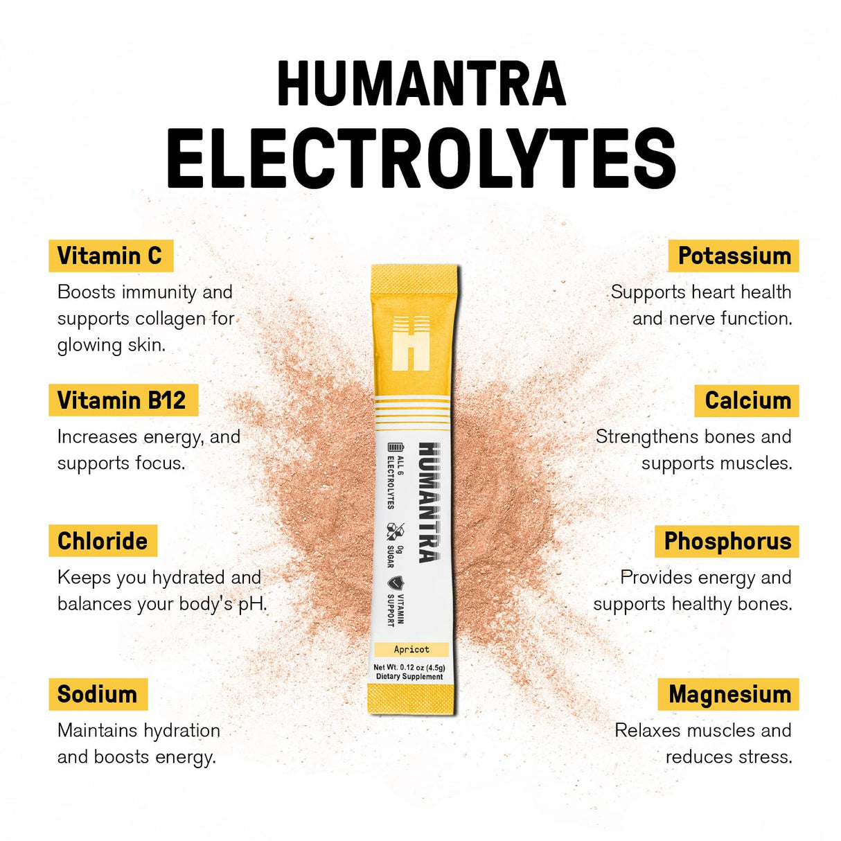 Humantra Hydration Packets | Zero Sugar Electrolyte Hydration Multiplier w/Essential Minerals, Boost Immune & Metabolic Functions | Electrolytes Powder (20 Count, Apricot)