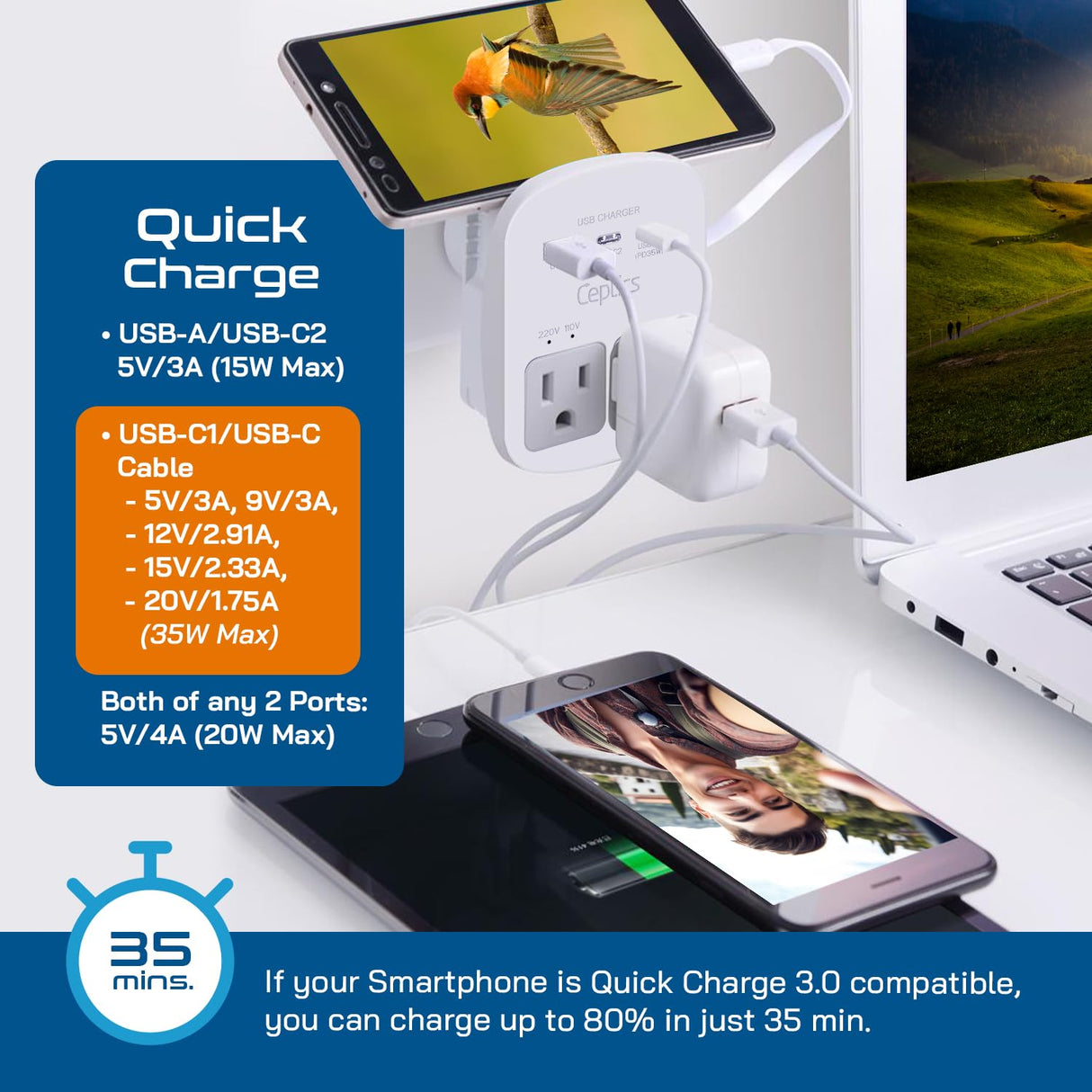 Ceptics 35W Universal Travel Adapter Kit – 2 USA sockets, USB-A, USBC, 1x PD 35W USB-C and USBC Cable, Surge Protected, Plugs for EU, UK, China, AU, Japan - for Laptop, Phone, Camera-ETL Tested
