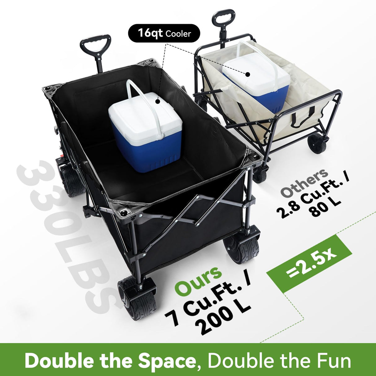 Hikenture Collapsible Beach Wagons with Big Wheels for Sand, 330lbs Cart