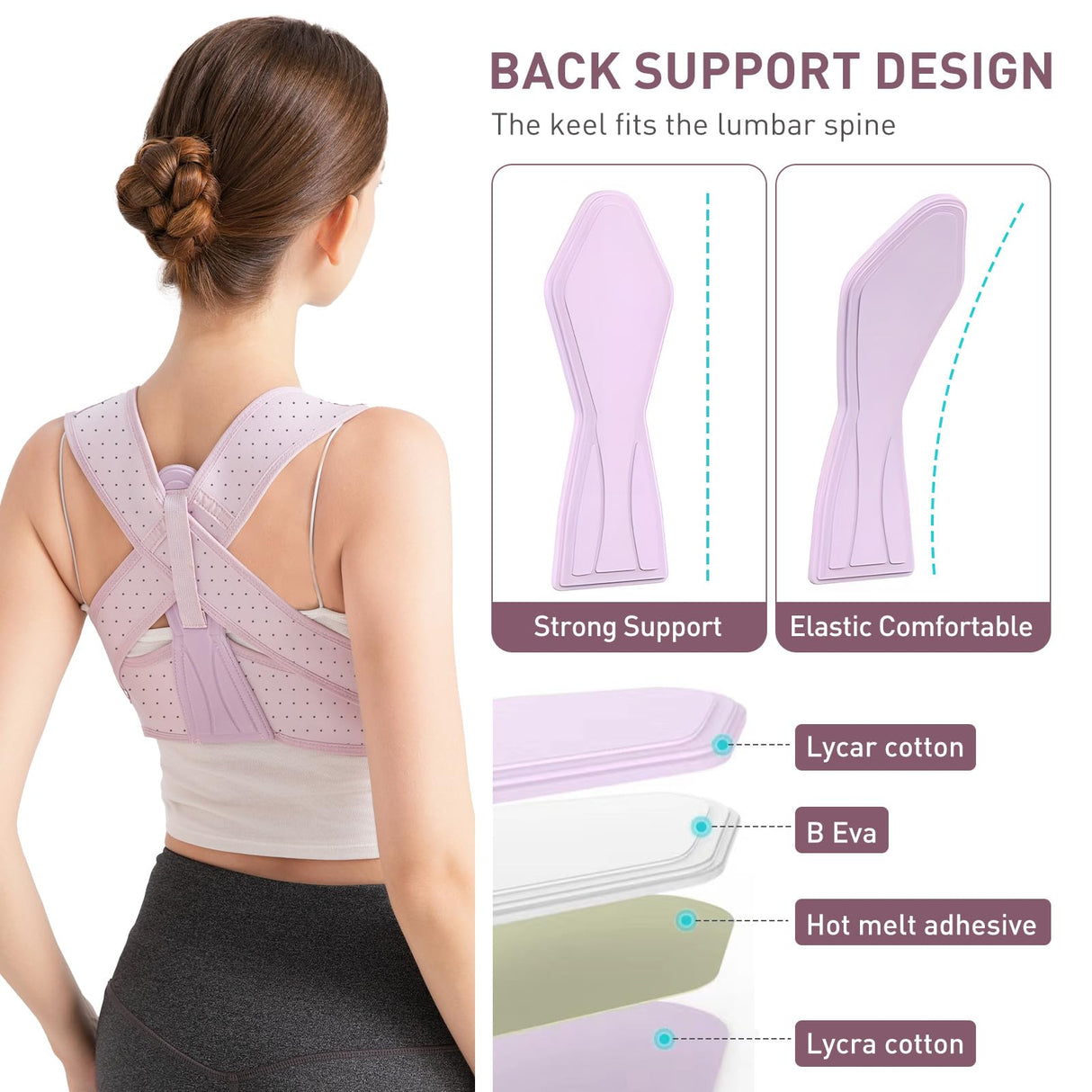 NLNYCT Posture Corrector For Women, Adjustable Back Brace For Posture, Back Posture Corrector Providing Pain Relief From Lumbar, Neck, Shoulder, And Clavicle, Back (S/M Upper Waist 25-36 Inch)