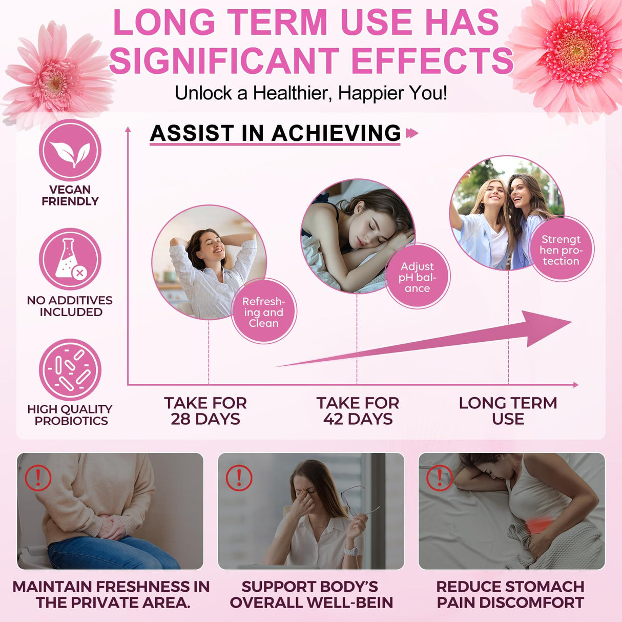 120 PCS Vital Vaginal Probiotics Source Feminine Gummies PH Balance for Women Feminine Balance Gummies Womens Vaginal Health Supplement