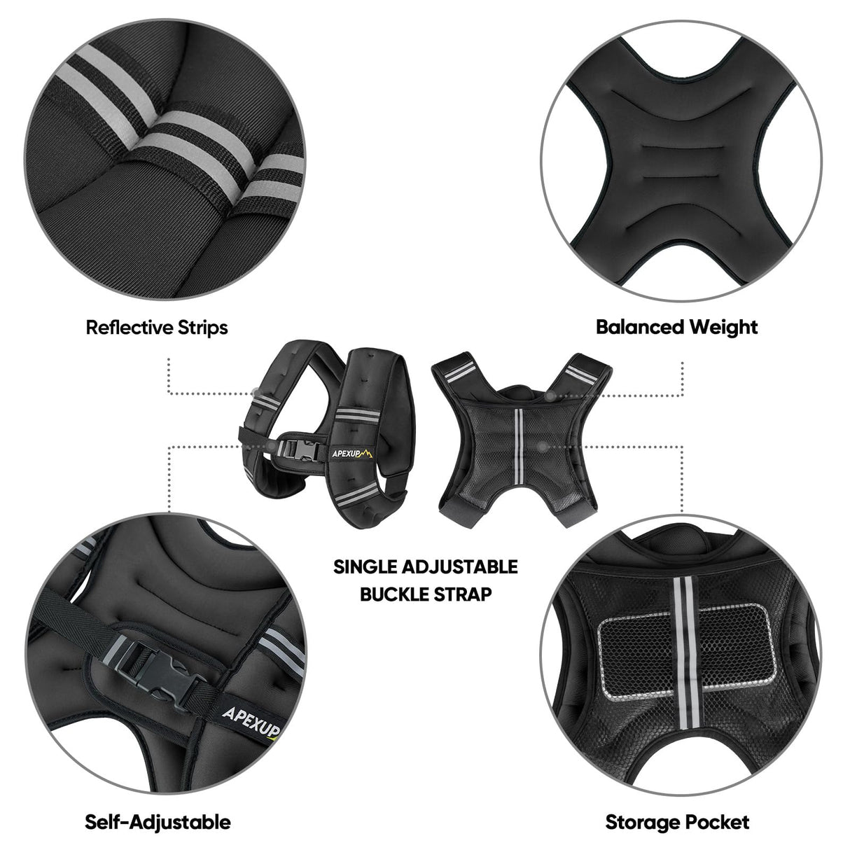 APEXUP Weighted Vest with 5lbs/10lbs/15lbs/20lbs/25lbs/30lbs Weights and Reflective Stripe, Weight Vest Men Women for Workout, Strength Training, Running (Black, 5lbs)