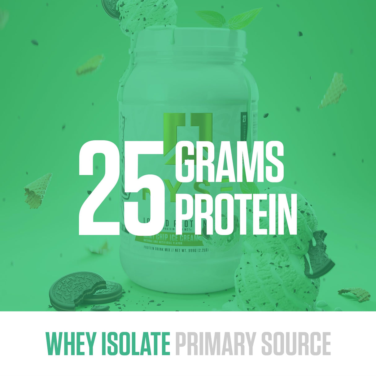 RYSE Loaded Protein Powder - Mint Chip Ice Cream - 25g Whey Protein Isolate & Concentrate with Prebiotic Fiber & MCTs - Low Carb, Low Sugar, Digestive-Friendly - 27 Servings / 2 lb Tub