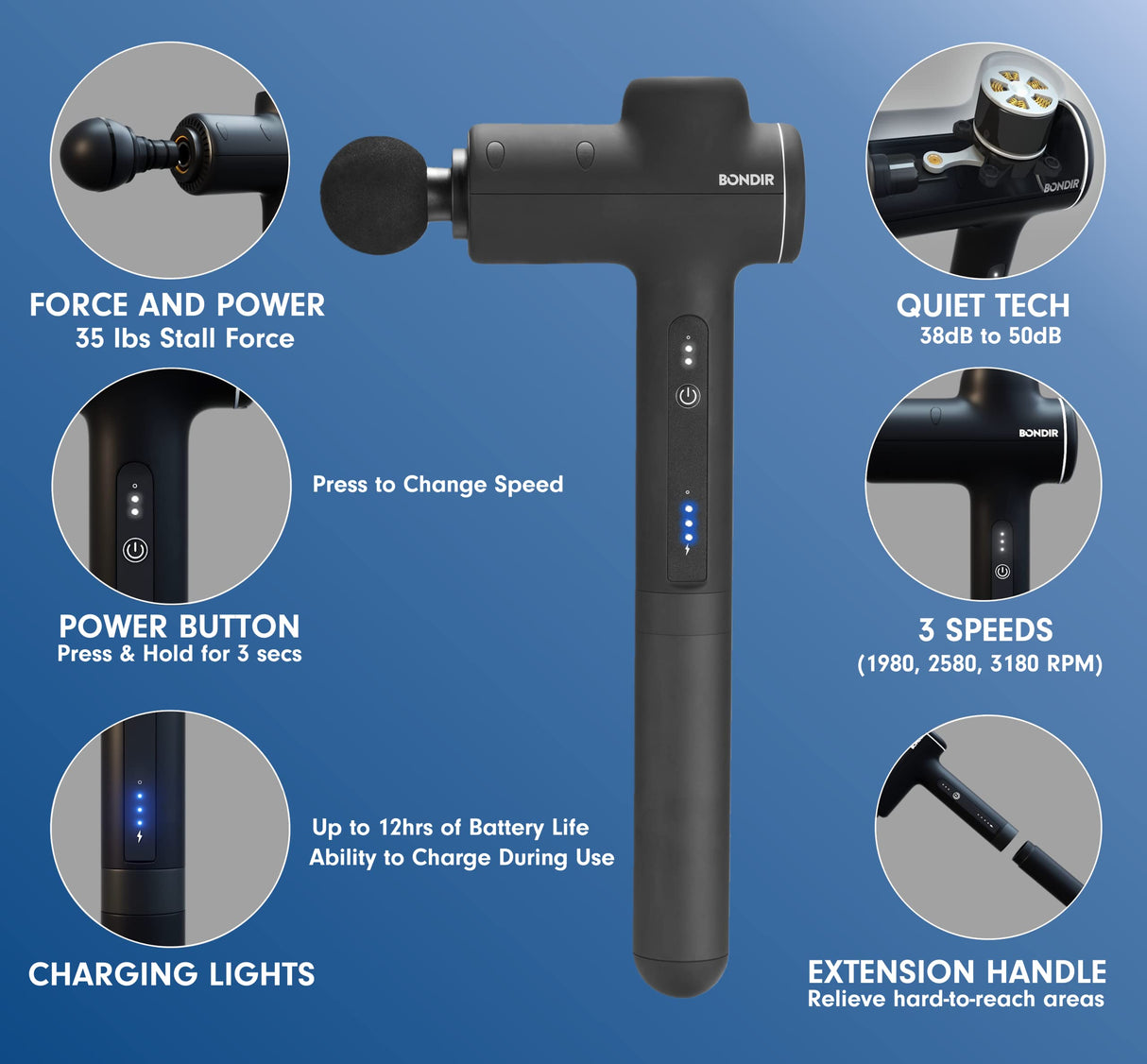 BONDIR R2 Massage Gun - Percussion Deep Tissue Back Massager with Extension Handle