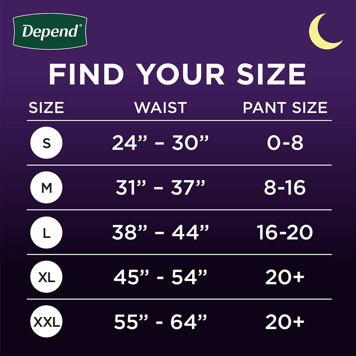 Depend Night Defense Adult Incontinence & Postpartum Bladder Leak Underwear for Women, Disposable, Overnight, Extra-Large, Blush, 20 Count, Packaging May Vary