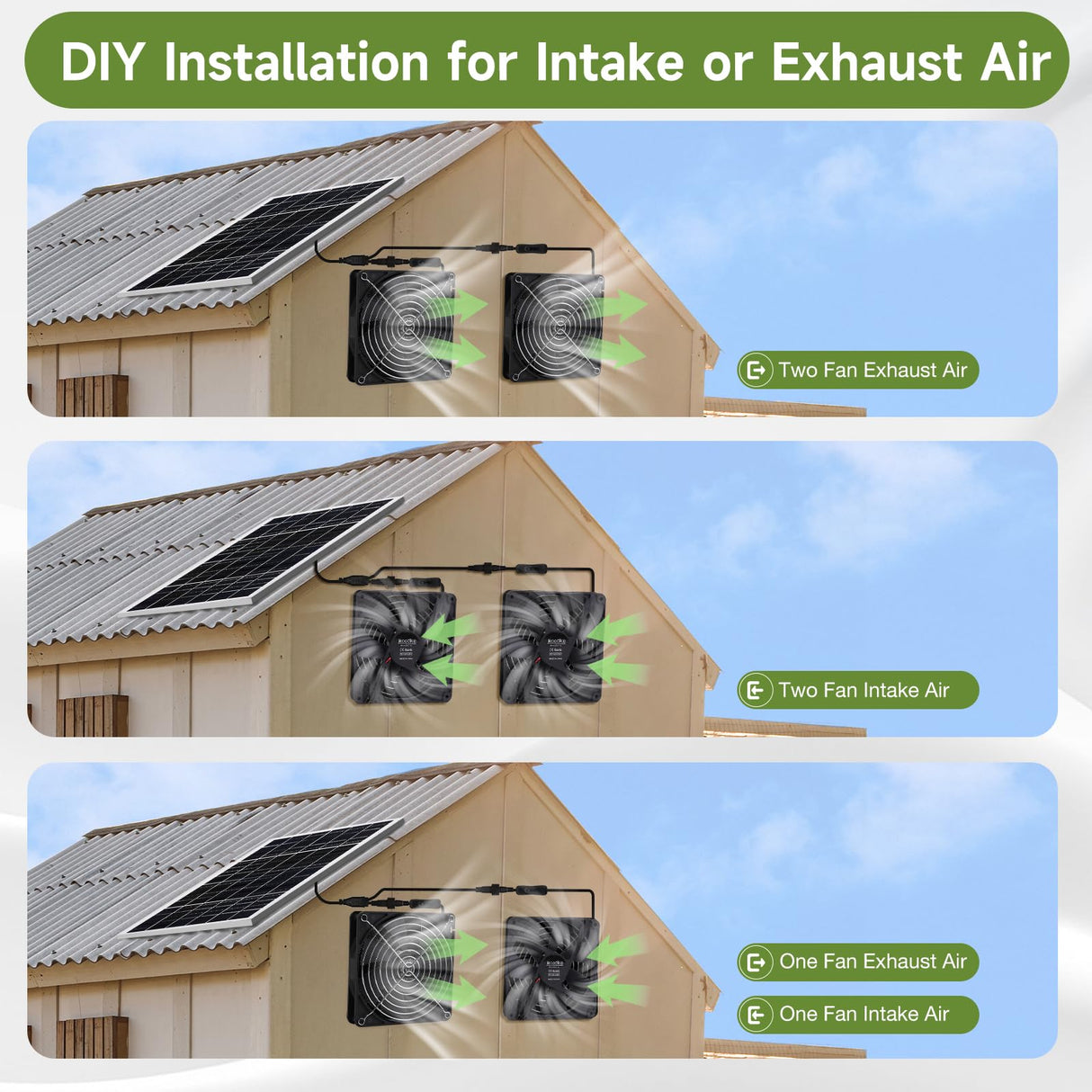 Roodike 5.5" Waterproofed Solar Powered 2 Fan Kits for Outdoor Chicken Coop, Greenhouse, Shed, Pet House Intake or Exhaust Air Circulation