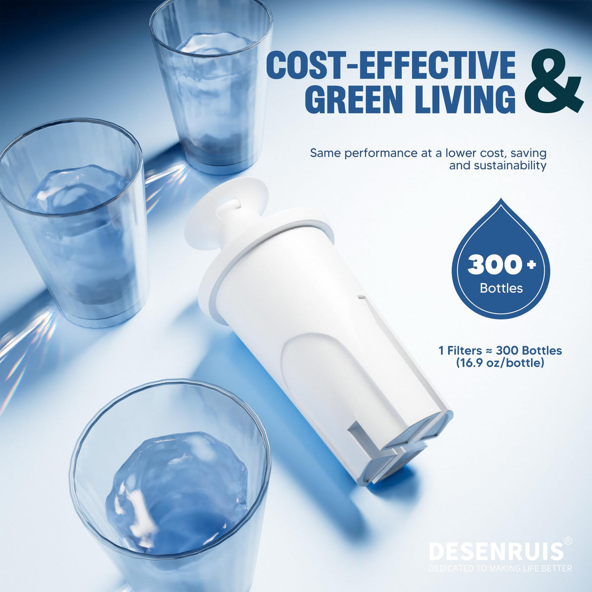 Water Filter Replacement Compatible with Brita Water Pitchers and Dispensers, by DESENRUIS for Classic 35557, OB03, Mavea 107007, Reduce Chlorine and Bad Taste, BPA free, Pack of 3