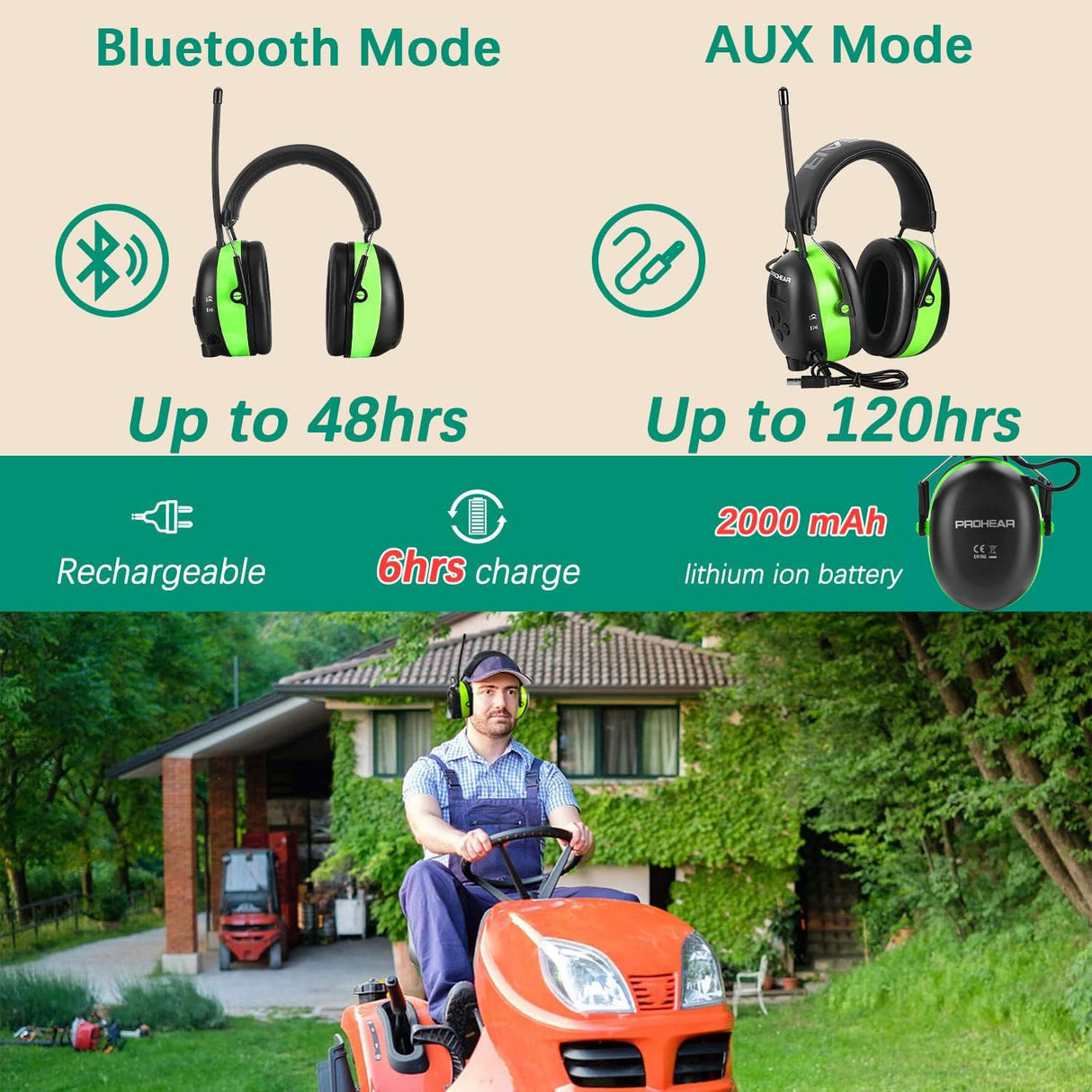 PROHEAR 033 Upgraded 5.4 Bluetooth Hearing Protection AM FM Radio Headphones, Noise Reduction Safety Earmuffs with Rechargeable 2000mAH Battery, 31dB SNR Ear Protector for Mowing Lawn,Gifts for Father
