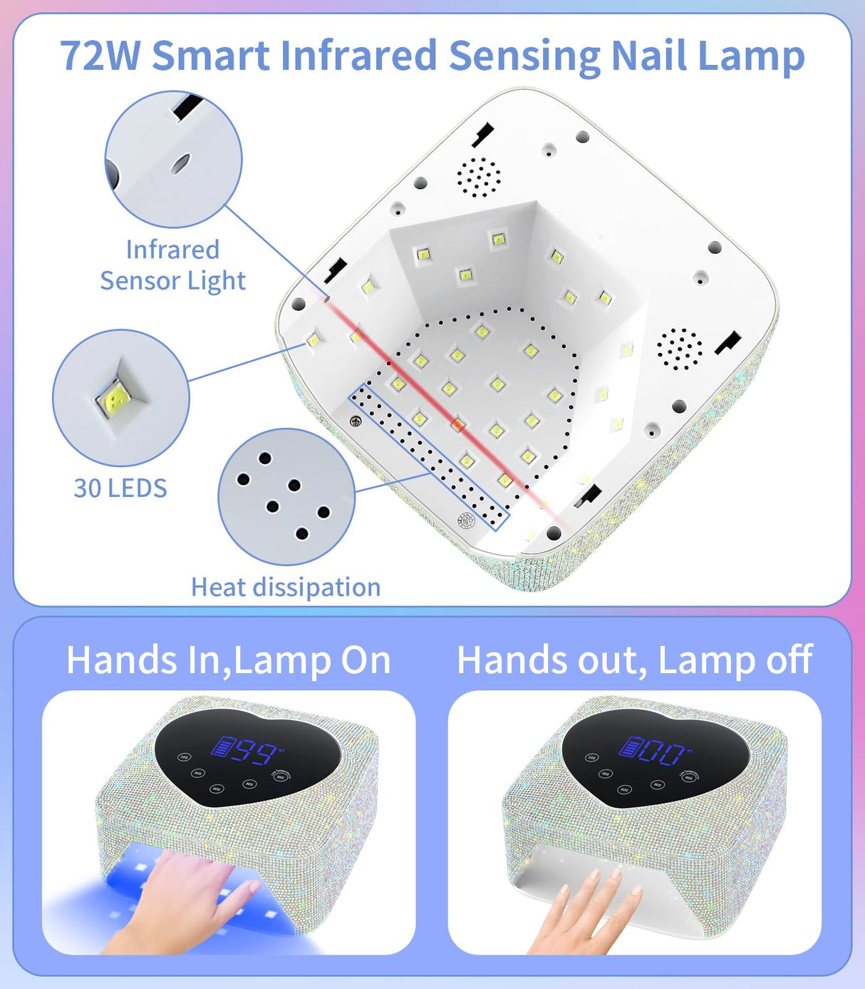 HUGMAPLE Cordless UV Nail Lamp for Gel Nails 72W, Rechargeable Diamond LED Nail Dryer with 5 Timer Setting, Touch Control & Auto Sensor, Fast Nail Light Curing Lamp for Salon & Home