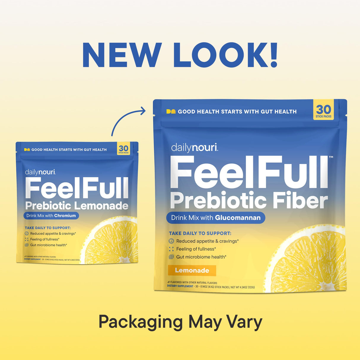 Daily Nouri FeelFull Prebiotic Fiber Drink Mix with Glucomannan & Chromium | for Natural Feeling of Fullness, Appetite & Cravings Support, Gut Microbiome & Metabolic Health | 30 Stick Packs