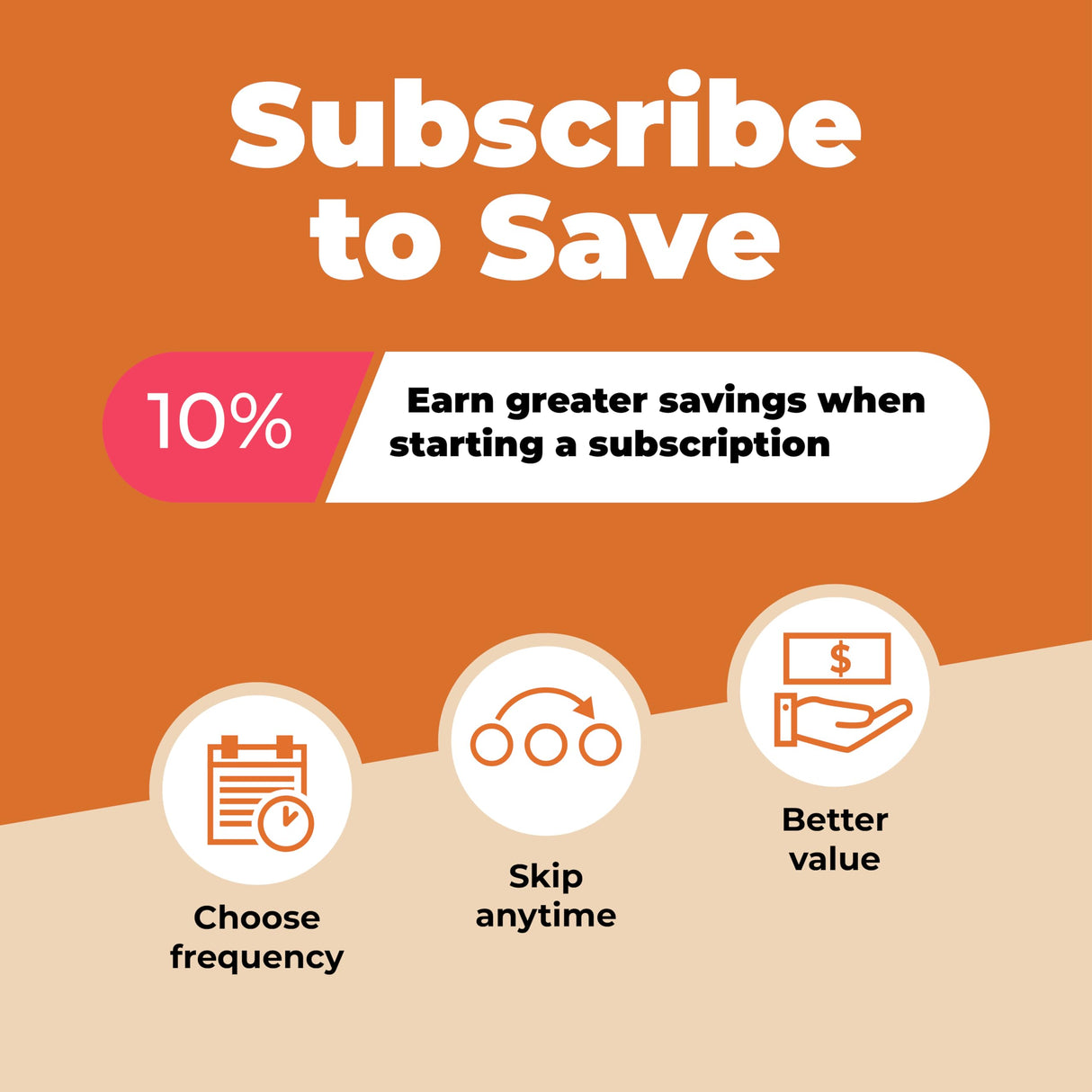 HUMANX Fisetin 500mg - 98% Pure Fisetin Supplement - Powerful Serving Size (Similar to Apigenin, Luteolin, Quercetin) Senolytic Activator - Natural Polypheonols - USA Made, Non-GMO Fisetin Capsules