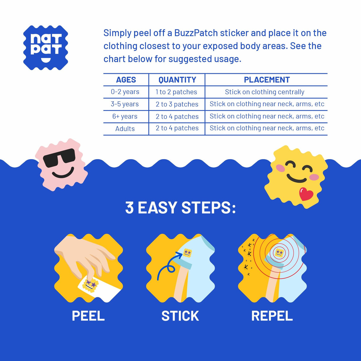 BuzzPatch Mosquito Patch Stickers for Kids (60 Pack) - All Natural, Plant Based Ingredients, Non-Toxic, DEET Free, Citronella Essential Oil Insect Patches, for Toddlers, Babies, Children (2)