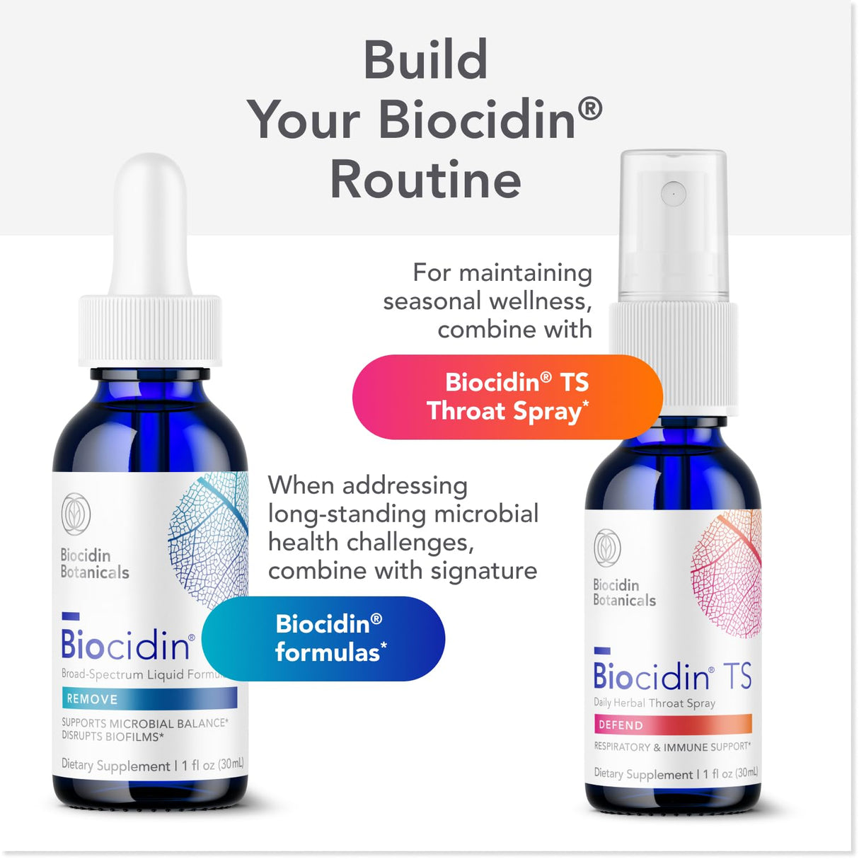 Biocidin Olivirex - Oleuropein Olive Leaf Extract Capsules - High Potency, 18% Oleuropein - Promote Microbial & Immune Support - Professional-Grade Botanical Blend for Detox & Wellness (60 Capsules)