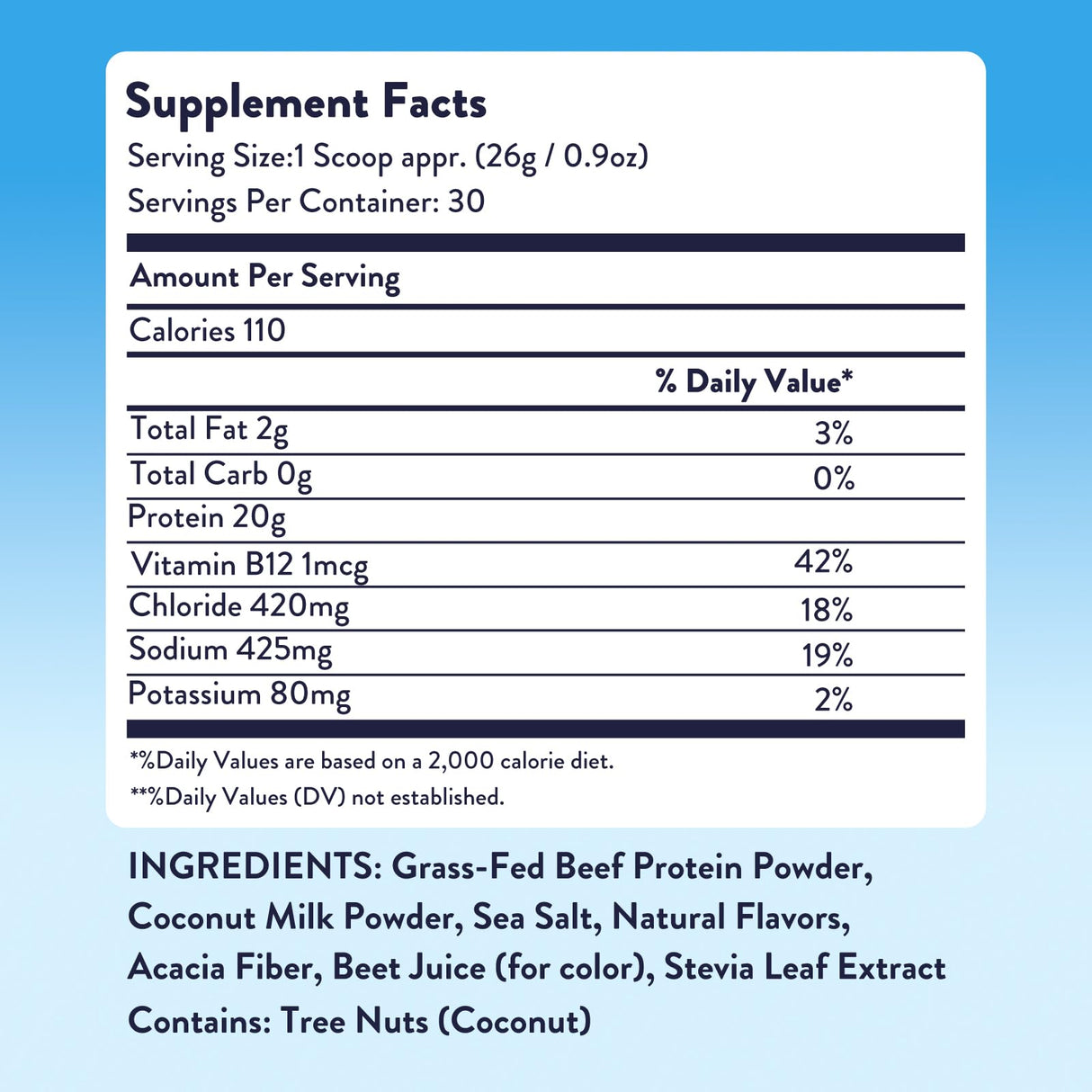 Equip Foods Prime Protein Powder | Clean, Grass Fed Beef Protein Isolate | Carnivore Protein Powder | Paleo, Keto Friendly | Gluten, Dairy Free | Helps Build & Repair Tissue | 30 Servings, Strawberry