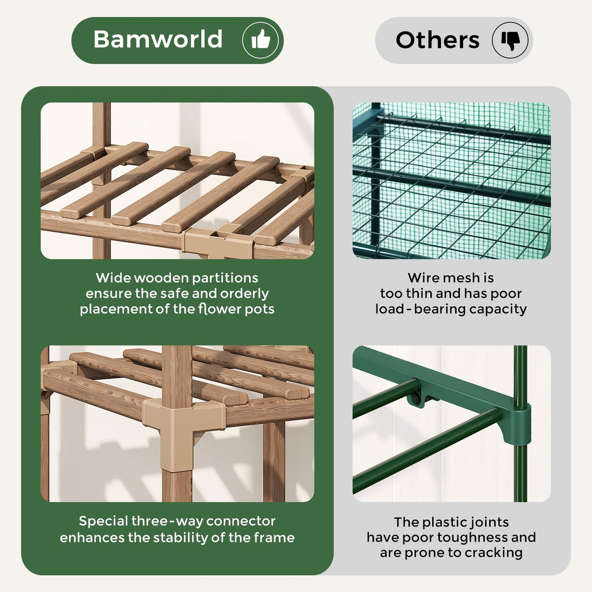 4 Tier Bamworld Mini Greenhouse for Outdoor