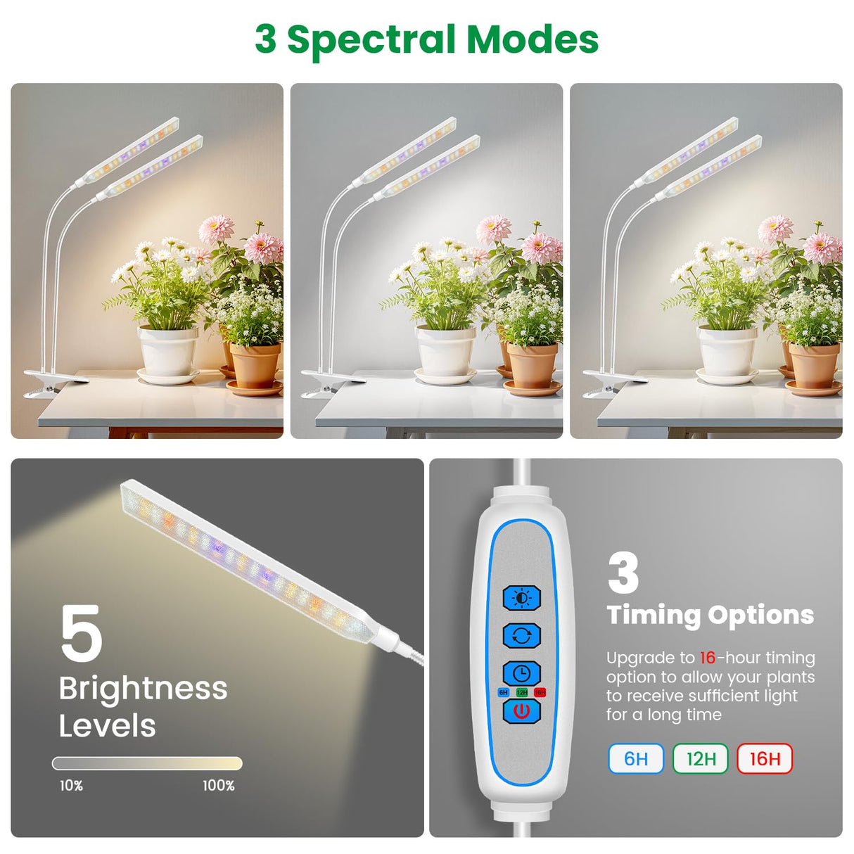 Aumtrly Plant Lights for Indoor Growing, 2 Head White Clip on Grow Lamp