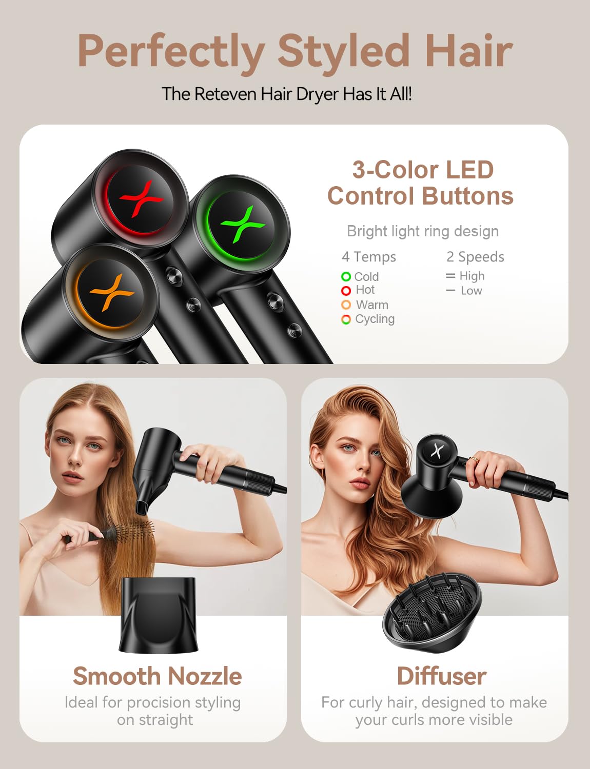 Hair Dryer,150000 RPM High-Speed Blow Dryer 500 Millions Negative Ionic Care Hair Dryer for Fast Drying, 51dB Low Noise Thermo-Control Hairdryer with Magnetic Diffuser & Nozzle for Children,Women,Men